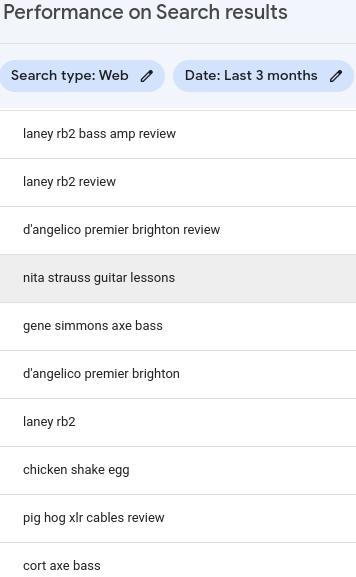 screenshot of google search console showing the terms that bring people to light audio recording, emphasizing the need for a new direction